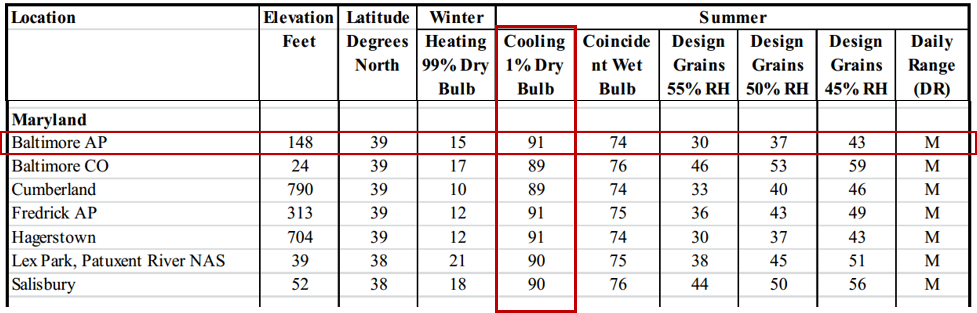 Cooling Winter Attorney 